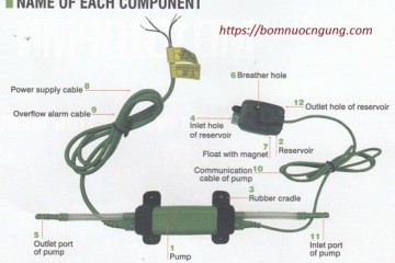 TẦM QUAN TRỌNG CỦA CÔNG TẮC AN TOÀN TRONG MÁY BƠM NƯỚC NGƯNG
